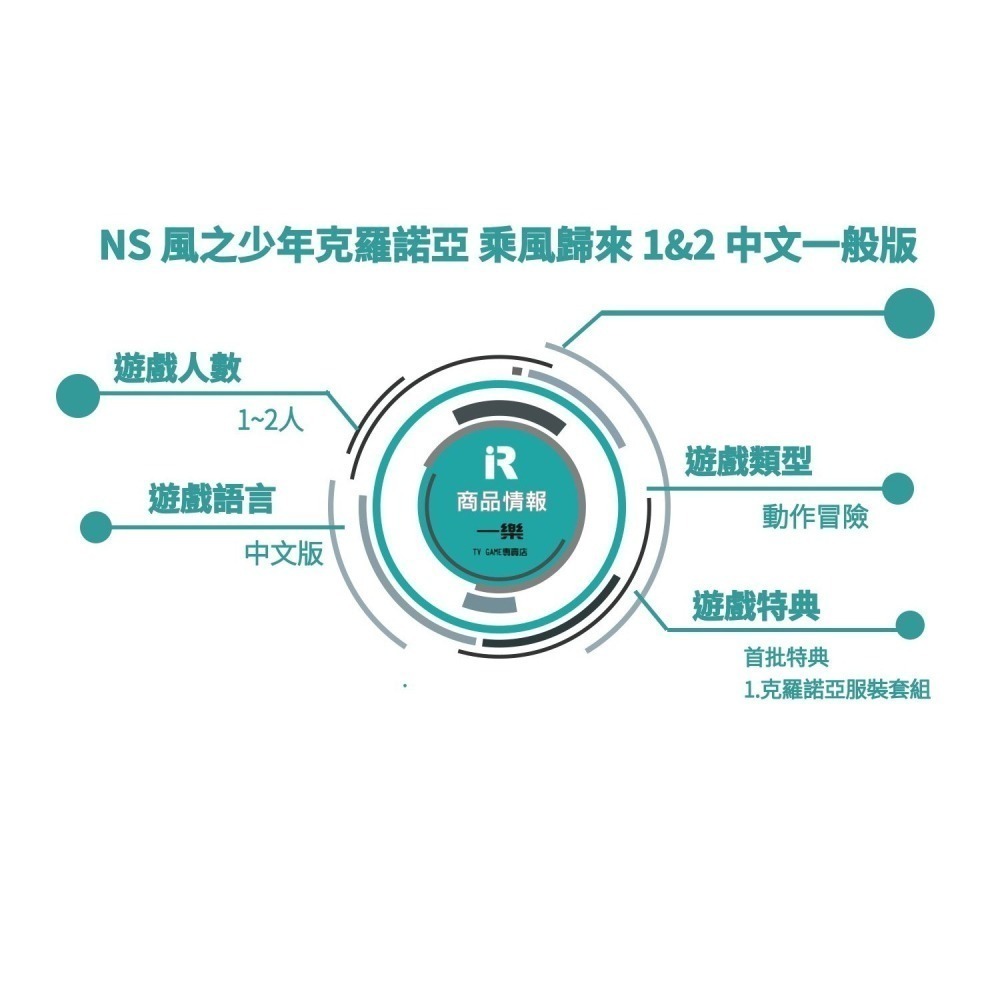 【童年經典】NS 任天堂 Switch 雪人兄弟 泡泡龍4 IGS街機合集 聖劍傳說 風之少年 克羅諾亞【一樂電玩】-細節圖2