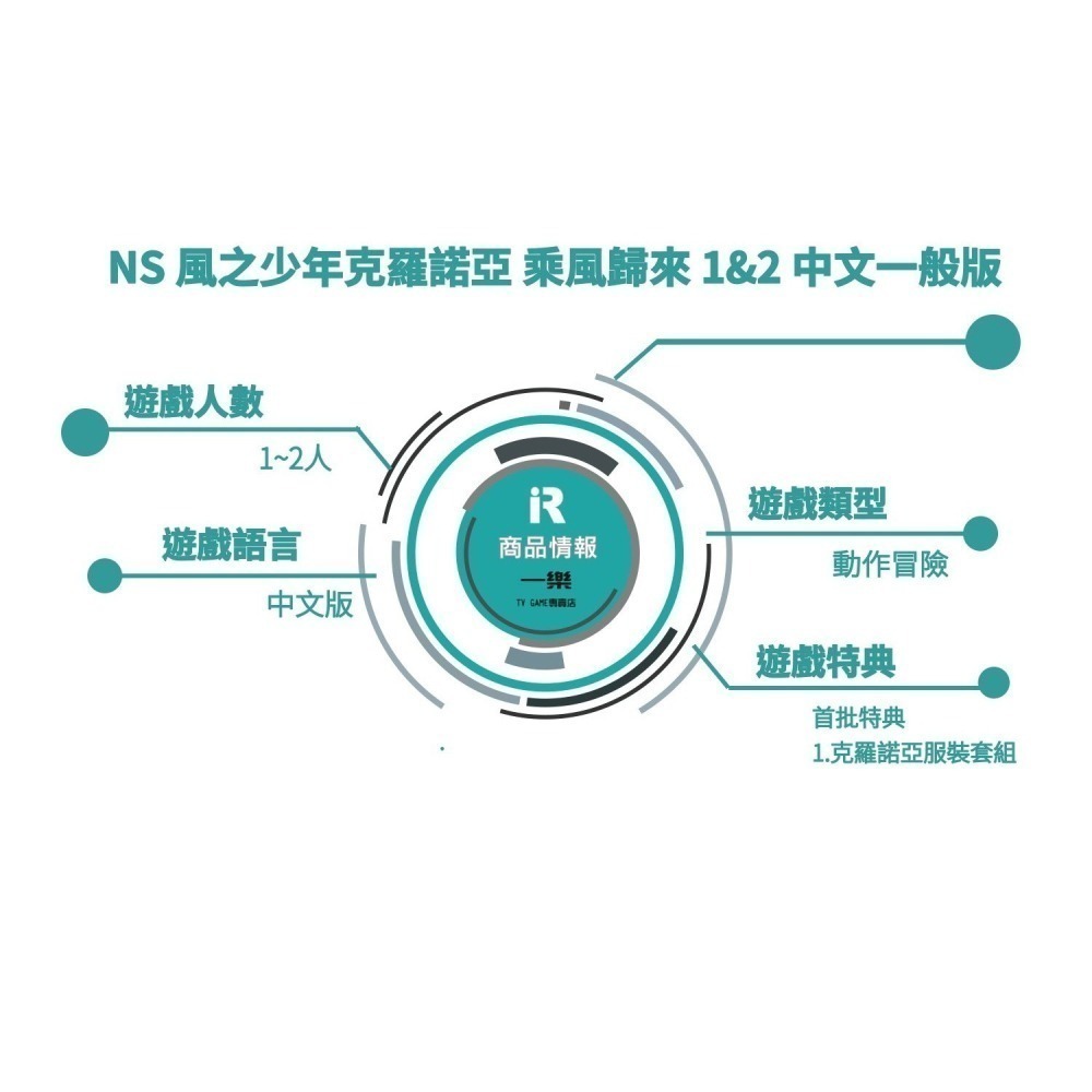 【童年經典】NS 任天堂 Switch 雪人兄弟 泡泡龍4 IGS街機合集 聖劍傳說 風之少年 克羅諾亞【一樂電玩】-細節圖2