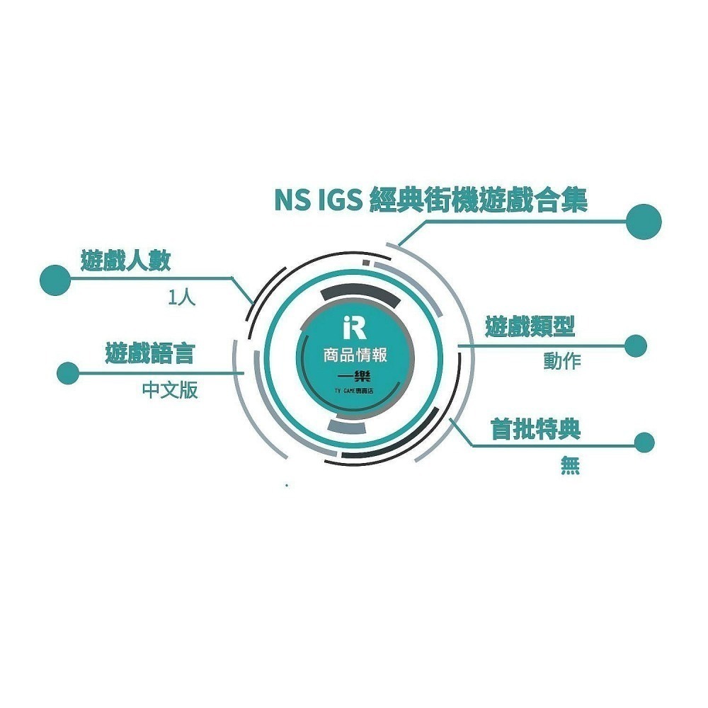 【童年經典】NS 任天堂 Switch 雪人兄弟 泡泡龍4 IGS街機合集 聖劍傳說 風之少年 克羅諾亞【一樂電玩】-細節圖3