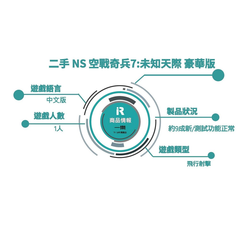 【優質二手電玩】A級品 NS 任天堂 Switch 空戰奇兵7：未知天際 豪華版 中文版 飛機 空戰 飛行【一樂電玩】-細節圖3