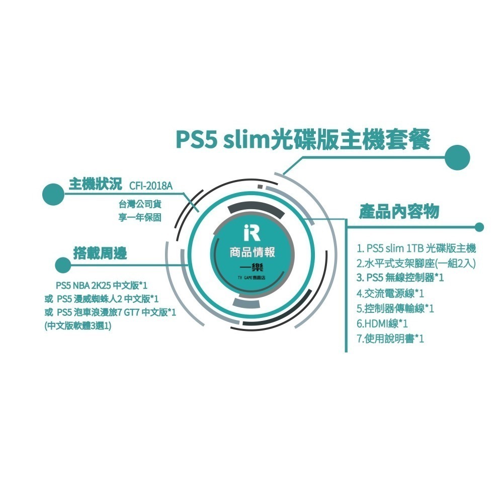 【好遊戲不玩嗎】現貨 PS5 Slim 光碟版主機 +遊戲三選一 NBA 2K25 蜘蛛人2 GT7 中文版【一樂電玩】-細節圖2