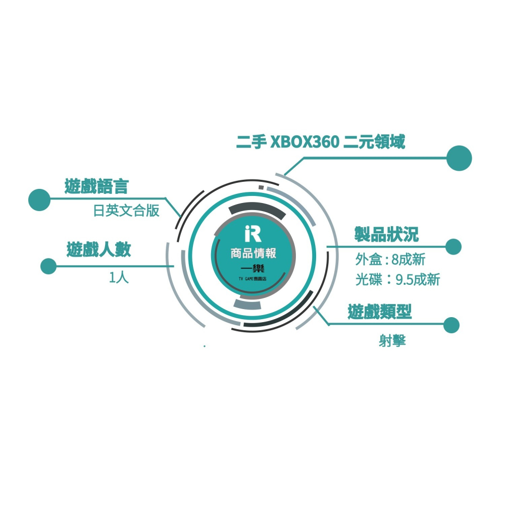 【優質二手電玩】8成新 XBOX 360二元領域 英日文版 亞版 BINARY DOMAIN 中古遊戲【一樂電玩】-細節圖3