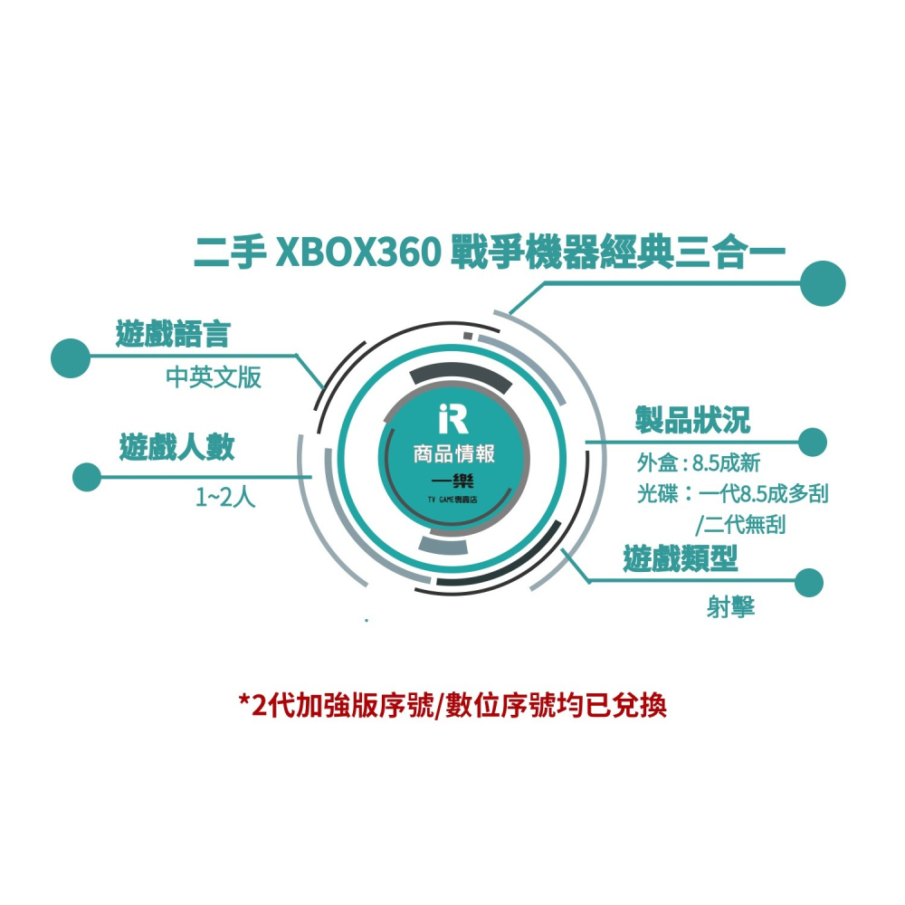【優質二手電玩】光碟微刮 XBOX 360 戰爭機器經典三合一 僅1+2 中文版 亞版 射擊 序號已用【一樂電玩】-細節圖4
