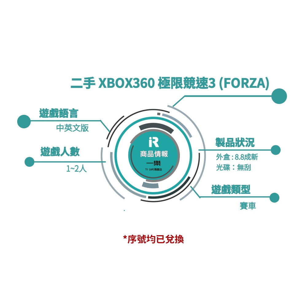 【優質二手電玩】光碟無刮 XBOX 360 極限競速3 中文版 亞版 典藏版封面 序號已用 中古 單機可雙人【一樂電玩】-細節圖4