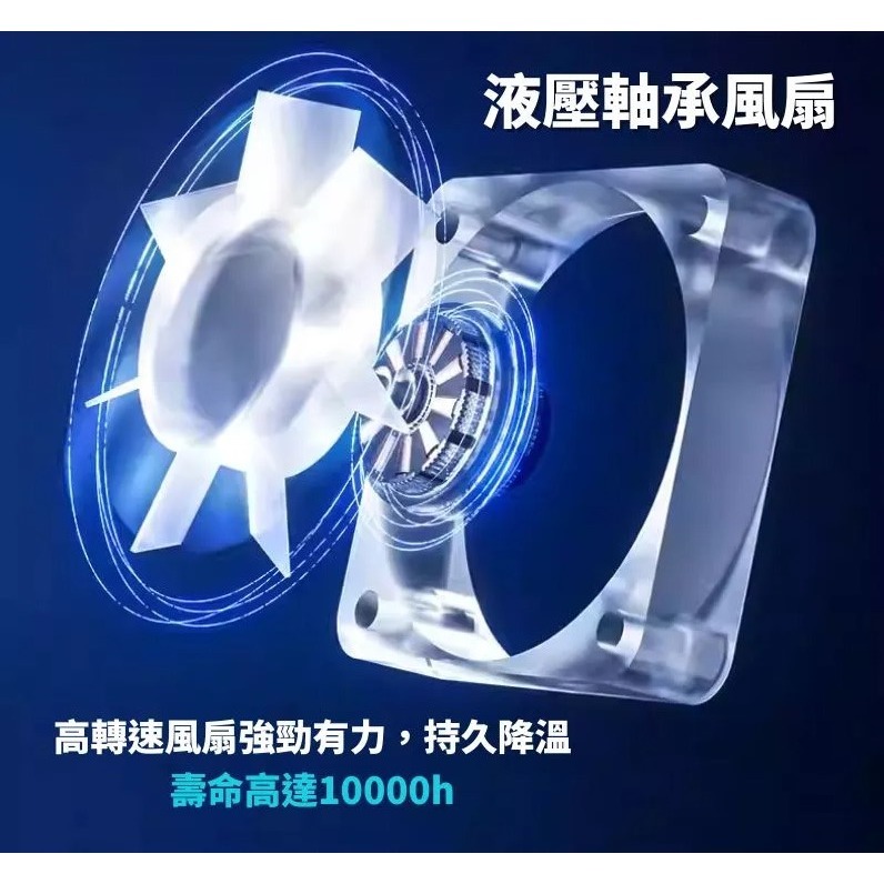 【全新現貨 高速散熱】良值 PS5 PRO 主機散熱風扇 L1108 IINE 主機 自動 散熱 風扇【一樂電玩】-細節圖4