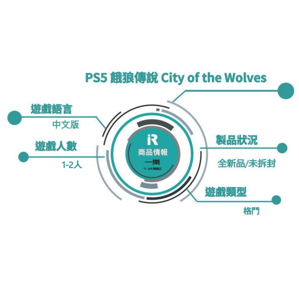【現貨再到】PS5 餓狼傳說 City of the Wolves 中文版 不知火舞 SNK 格鬥 CotW【一樂電玩】-細節圖2