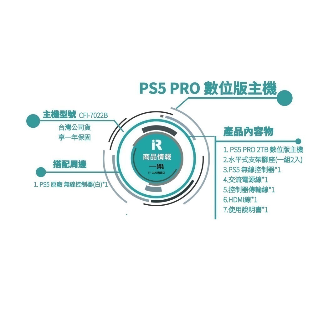 【暢銷主機】全新公司貨 PS5 PRO 2TB 數位版主機 雙手把組 同捆 7022B 台灣專用機 次世代【一樂電玩】-細節圖2