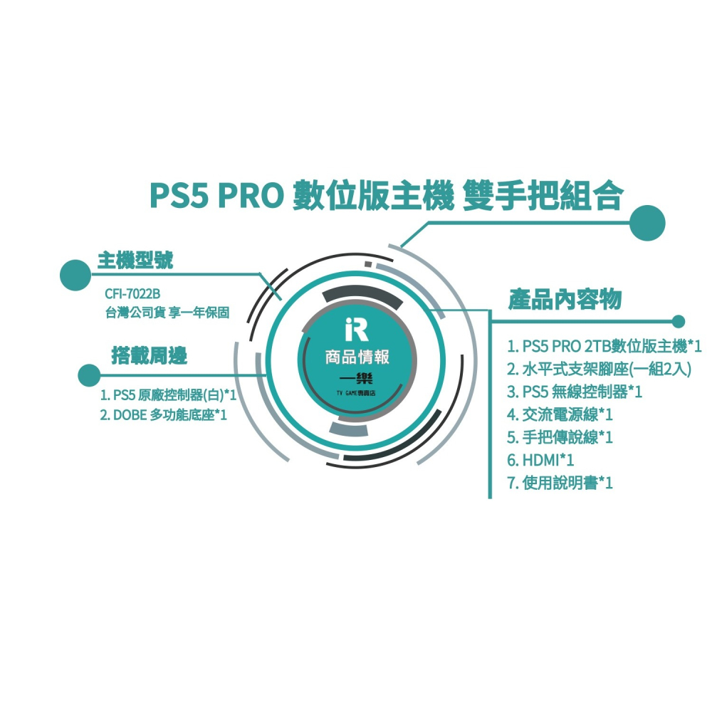 【雙手把充電底座組合】全新公司貨 PS5 PRO 2TB 數位版主機 雙手把組7022B 台灣專用機【一樂電玩】-細節圖3