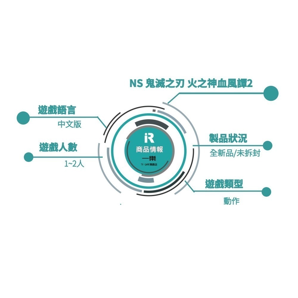 【全新現貨】NS 任天堂 Switch 鬼滅之刃 火之神血風譚2 中文版 續作 遊郭 刀匠村 柱訓練【一樂電玩】-細節圖2