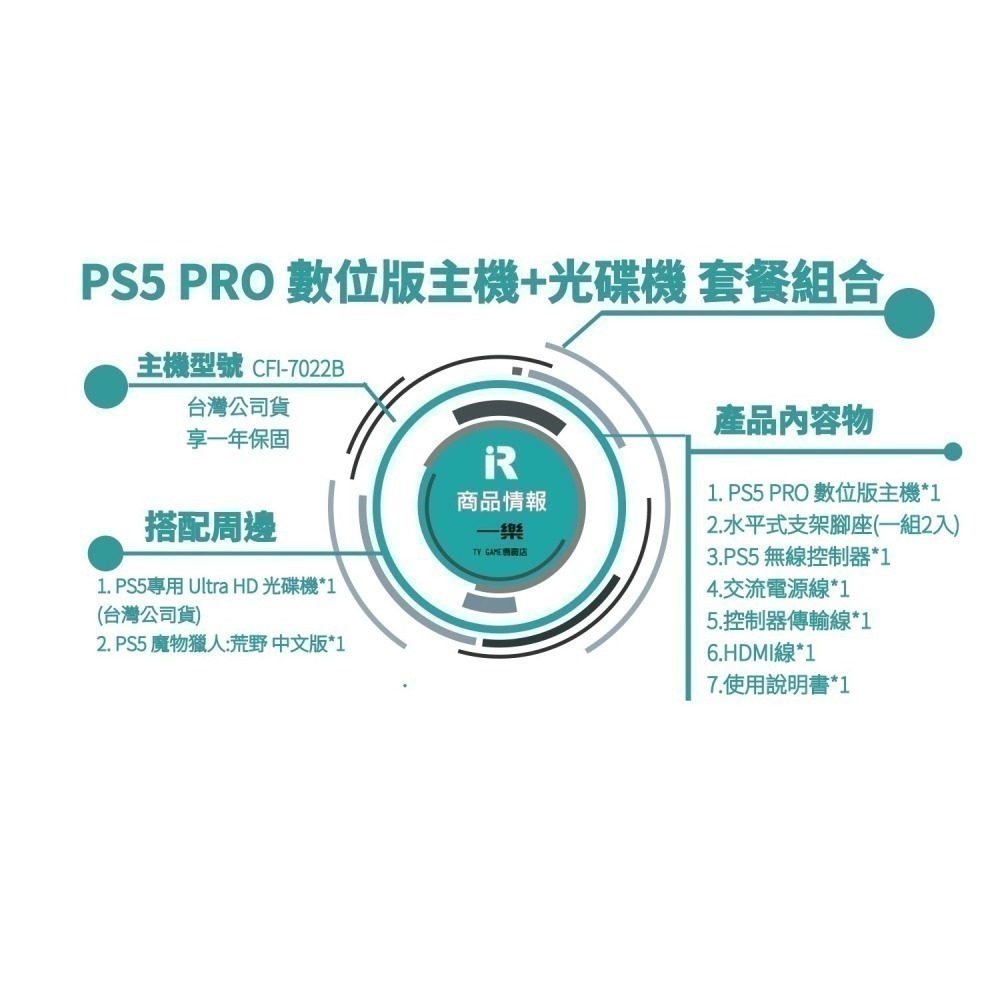 【完美狩獵】全新公司貨 PS5 PRO 2TB 數位版主機+ 光碟機 +魔物獵人 荒野 中文版 光碟版 現貨【一樂電玩】-細節圖2