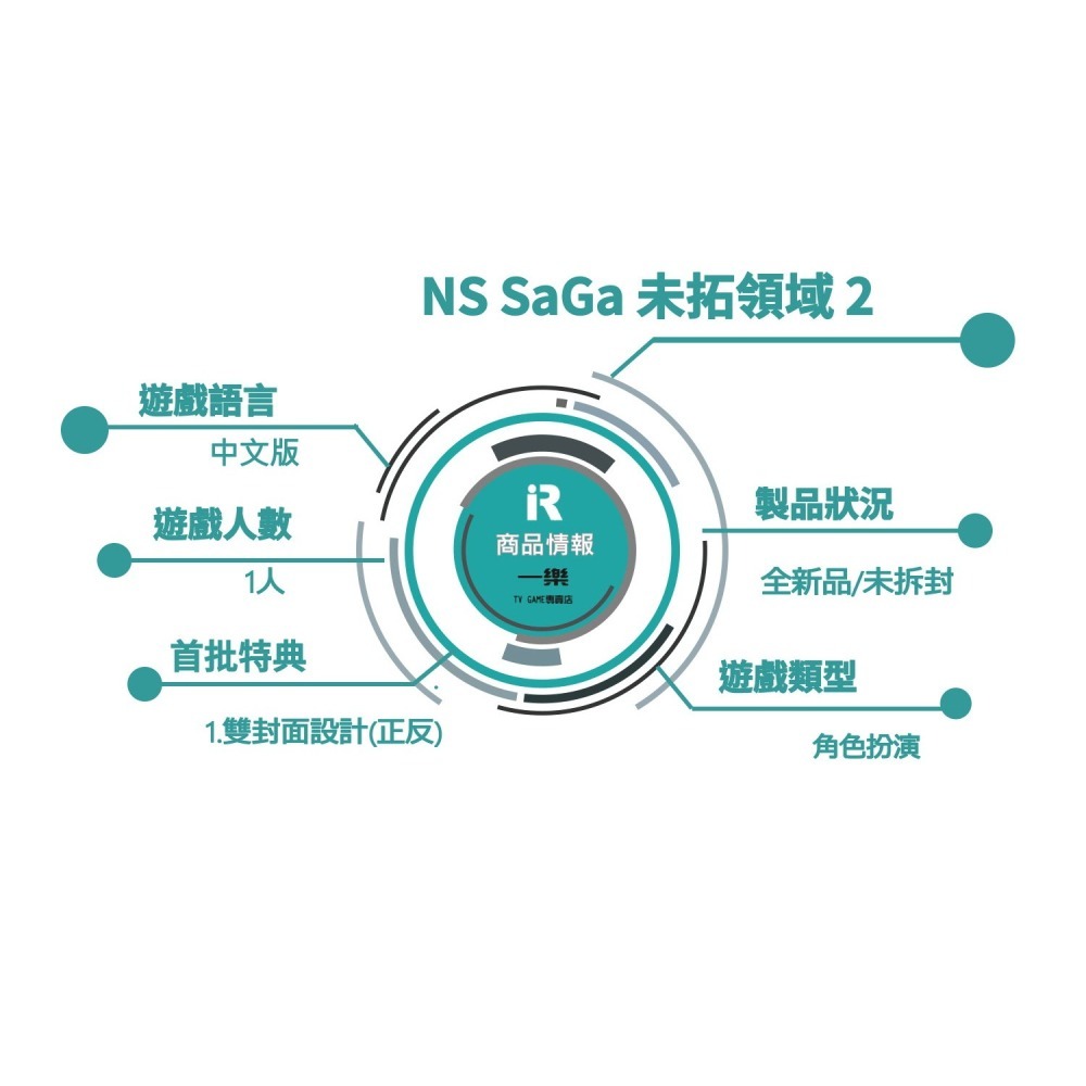 【贈首批特典】NS 任天堂 Switch SaGa 未拓領域 2 Remastered 中文版 亞版 全新品【一樂電玩】-細節圖3