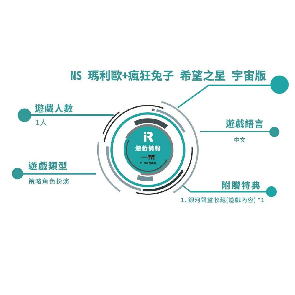 【雙遊戲特惠組】NS 任天堂 Switch 分享同樂 瓦利歐製造 +瘋狂兔子 希望之星 中文版【一樂電玩】-細節圖2