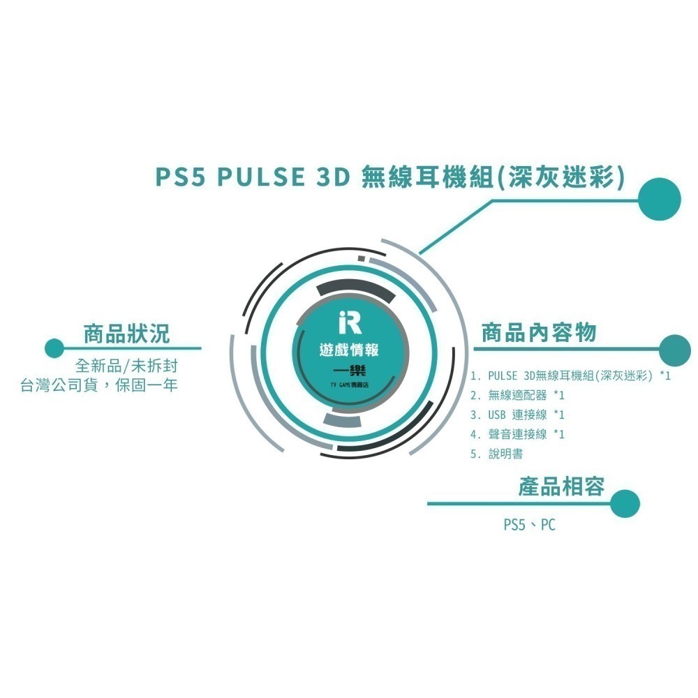【數位加裝套餐】全新公司貨 PS5 PULSE 3D 無線耳機組 深灰迷彩+PS5 光碟機 主機專用【一樂電玩】-細節圖3
