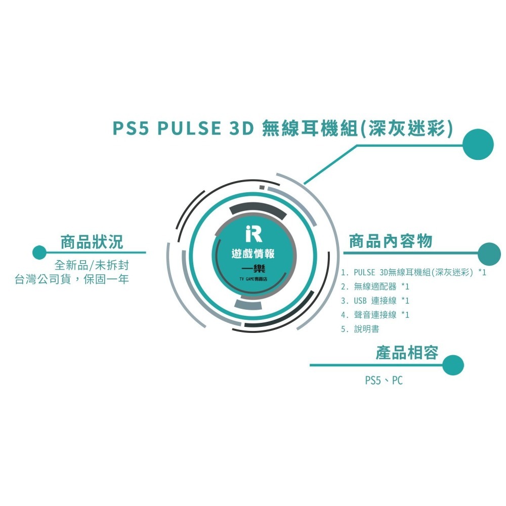 【戰術先遣隊】全新公司貨 PS5 PULSE 3D 無線耳機組 深灰迷彩+PS5 控制器握把套 手把套【一樂電玩】-細節圖2