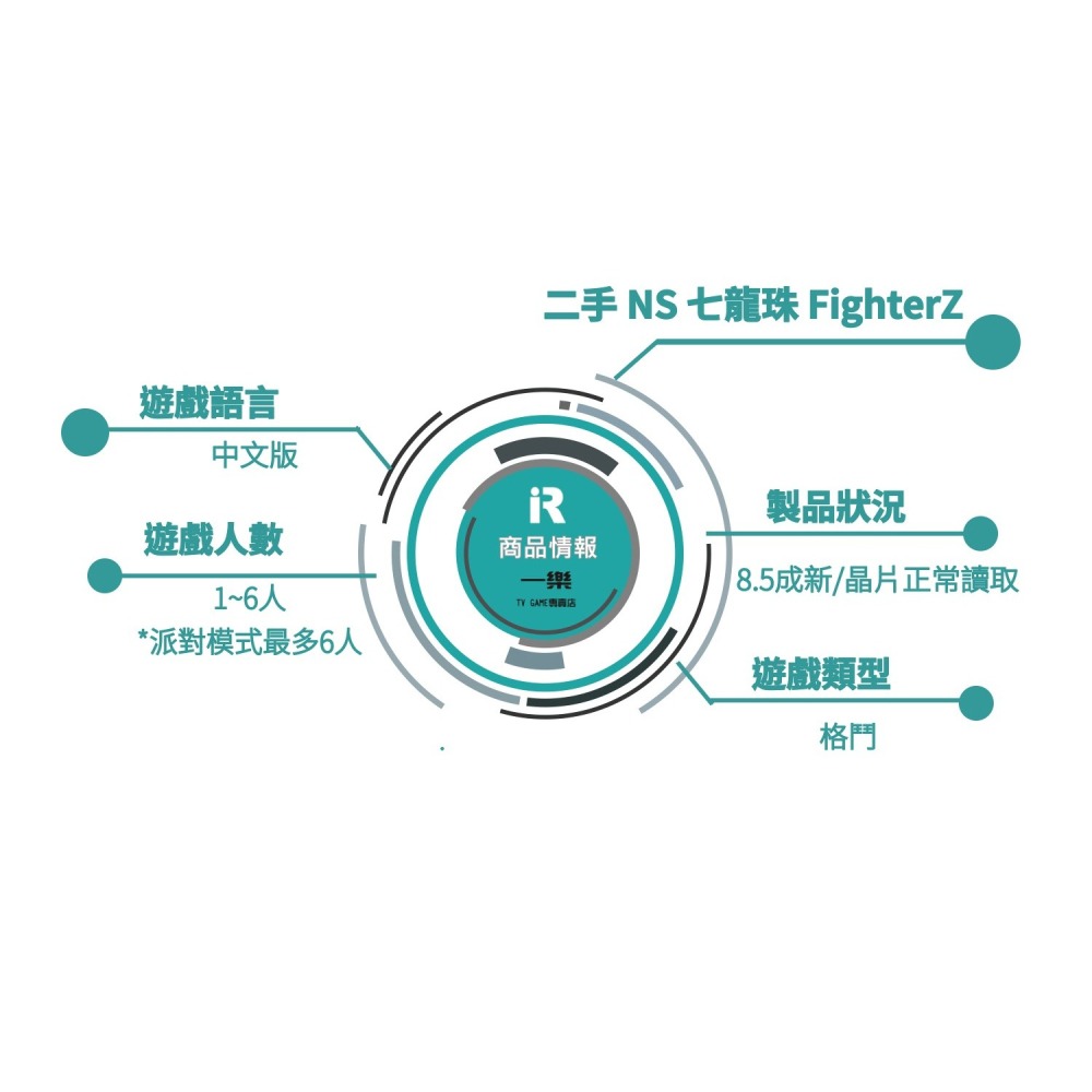 【優質二手電玩】NS 任天堂 Switch 七龍珠 FighterZ 中文版 亞版 格鬥 自在極意 橫向格鬥【一樂電玩】-細節圖3