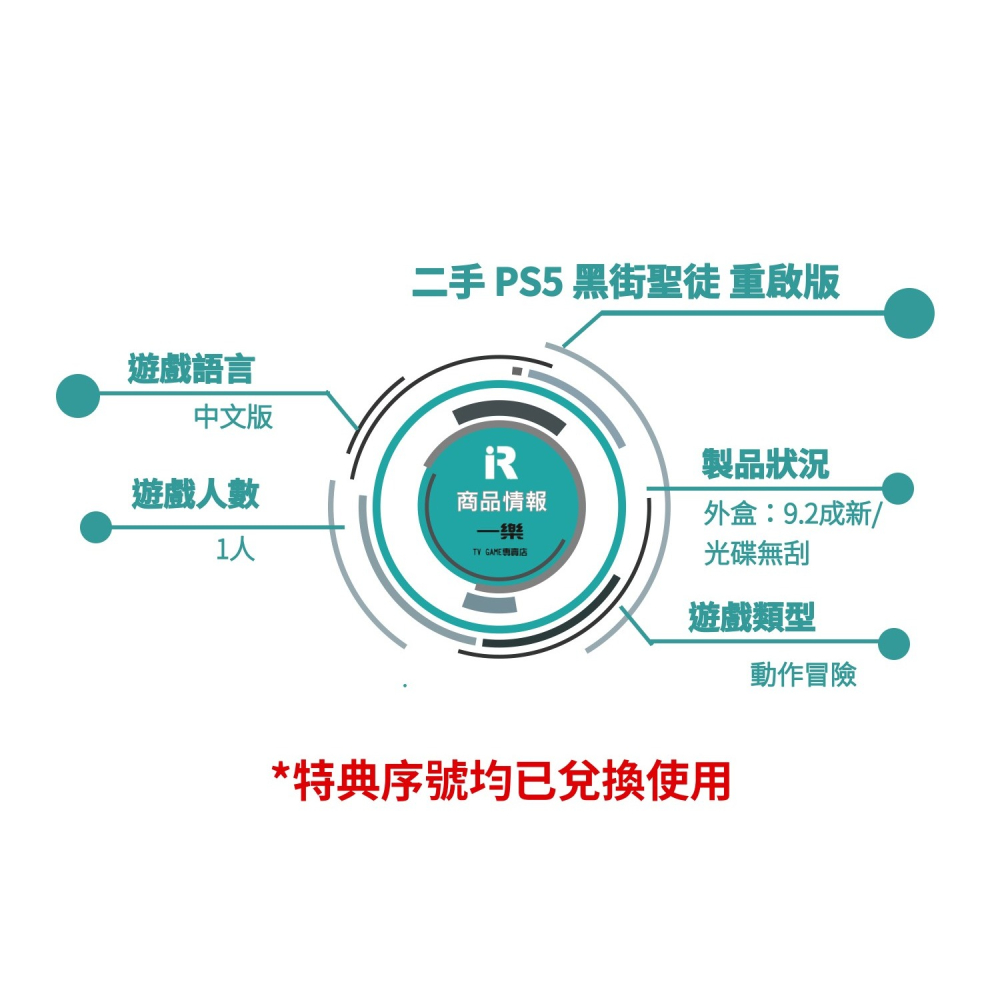 【優質二手電玩】A級品 PS5 黑街聖徒 重啟版 中文版 劇情冒險 射擊 搜 俠盜列車手 看門狗風格【一樂電玩】-細節圖3