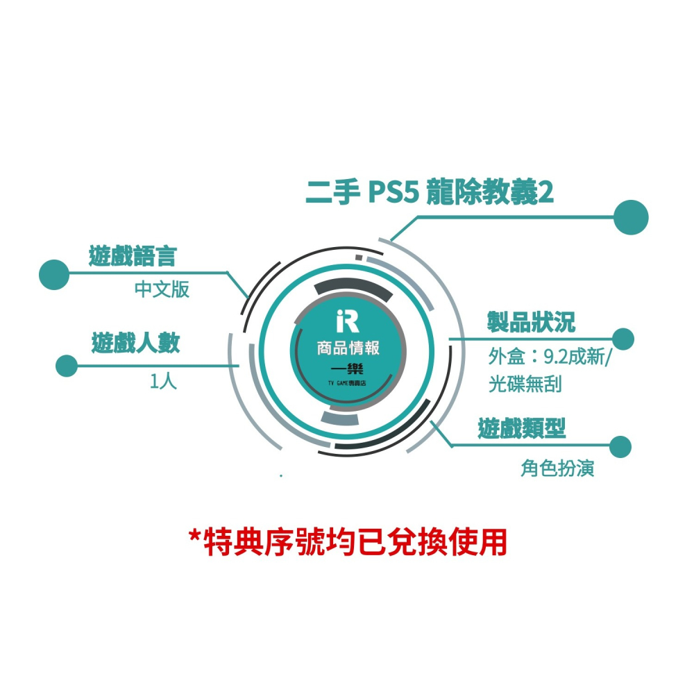 【優質二手電玩】A級品 PS5 龍族教義2 中文版 II 序號已用 角色扮演 冒險 奇幻 異世界 狩獵 【一樂電玩】-細節圖3