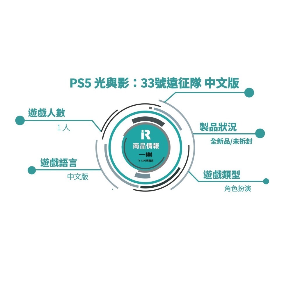 【全新現貨】PS5 光與影 : 33號遠征隊 中文版 Expedition 角色扮演 最佳遊戲角逐 JRPG【一樂電玩】-細節圖2