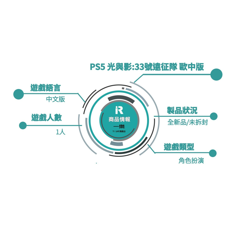 【全新現貨】PS5 光與影 : 33號遠征隊 歐中文版 Expedition 角色扮演 最佳遊戲角逐 RPG【一樂電玩】-細節圖2