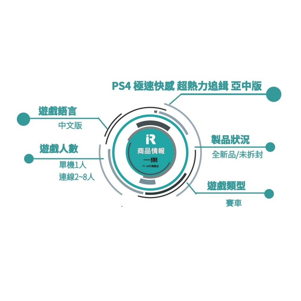 【全新現貨】PS4 極速快感：超熱力追緝 中文版 Need For Speed NFS 重製版 競速 賽車【一樂電玩】-細節圖2