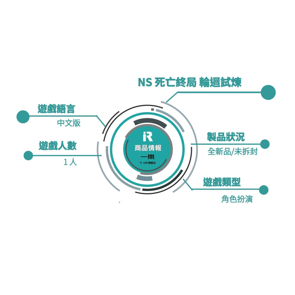 【全新現貨】NS 任天堂 Switch 死亡終局 輪迴試煉 中文版 一代 角色扮演【一樂電玩】-細節圖2