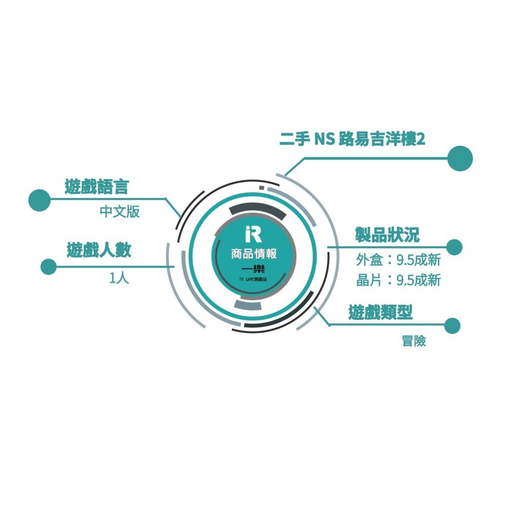 【優質二手電玩】A級品 NS 任天堂 Switch 路易吉洋樓2 中文版 亞版 鬼屋 冒險 HD【一樂電玩】-細節圖3