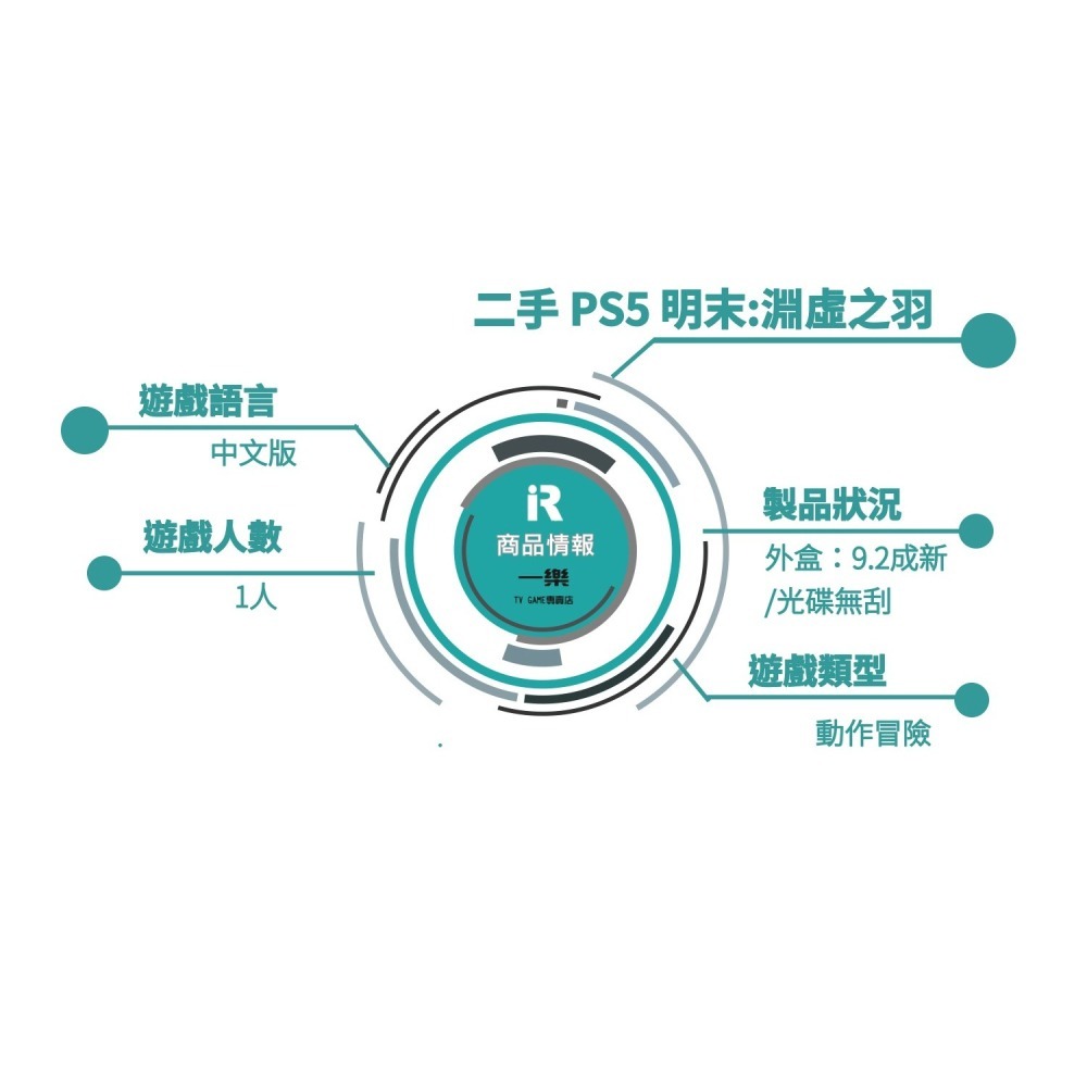 【優質二手電玩】A級品 光碟無刮 PS5 明末:淵虛之羽 中文版 類魂 古風 武俠 明朝 動作冒險 中國風【一樂電玩】-細節圖3