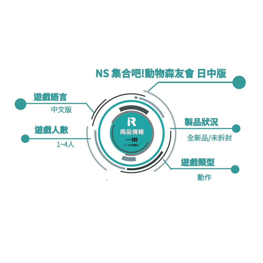 【全新現貨】NS 任天堂 Switch 集合啦！動物森友會 日中版 中文版 動森 棟森 動物之森 貍克 經營【一樂電玩】-細節圖2