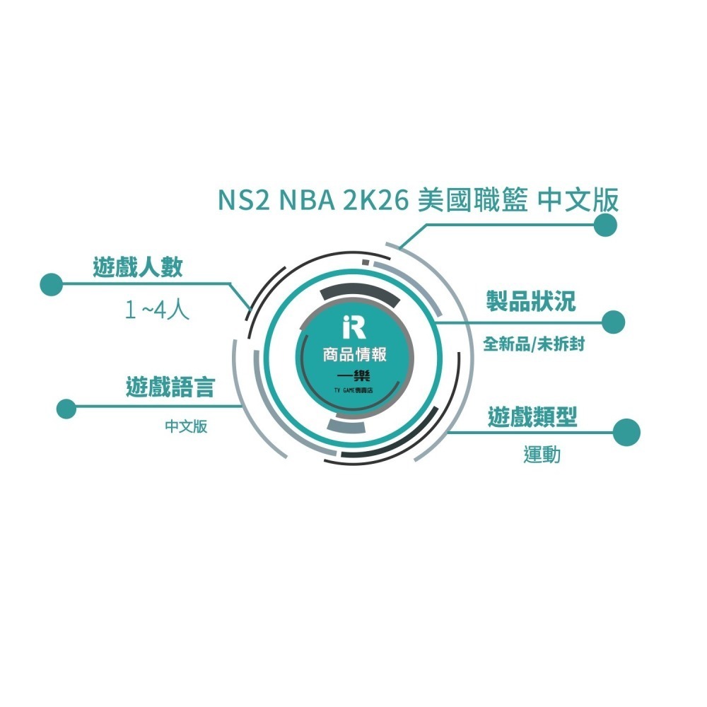 【全新現貨】NS2 任天堂 Switch2 NBA 2K26 中文版 籃球 職籃 美國 可多人MyCAREE【一樂電玩】-細節圖2