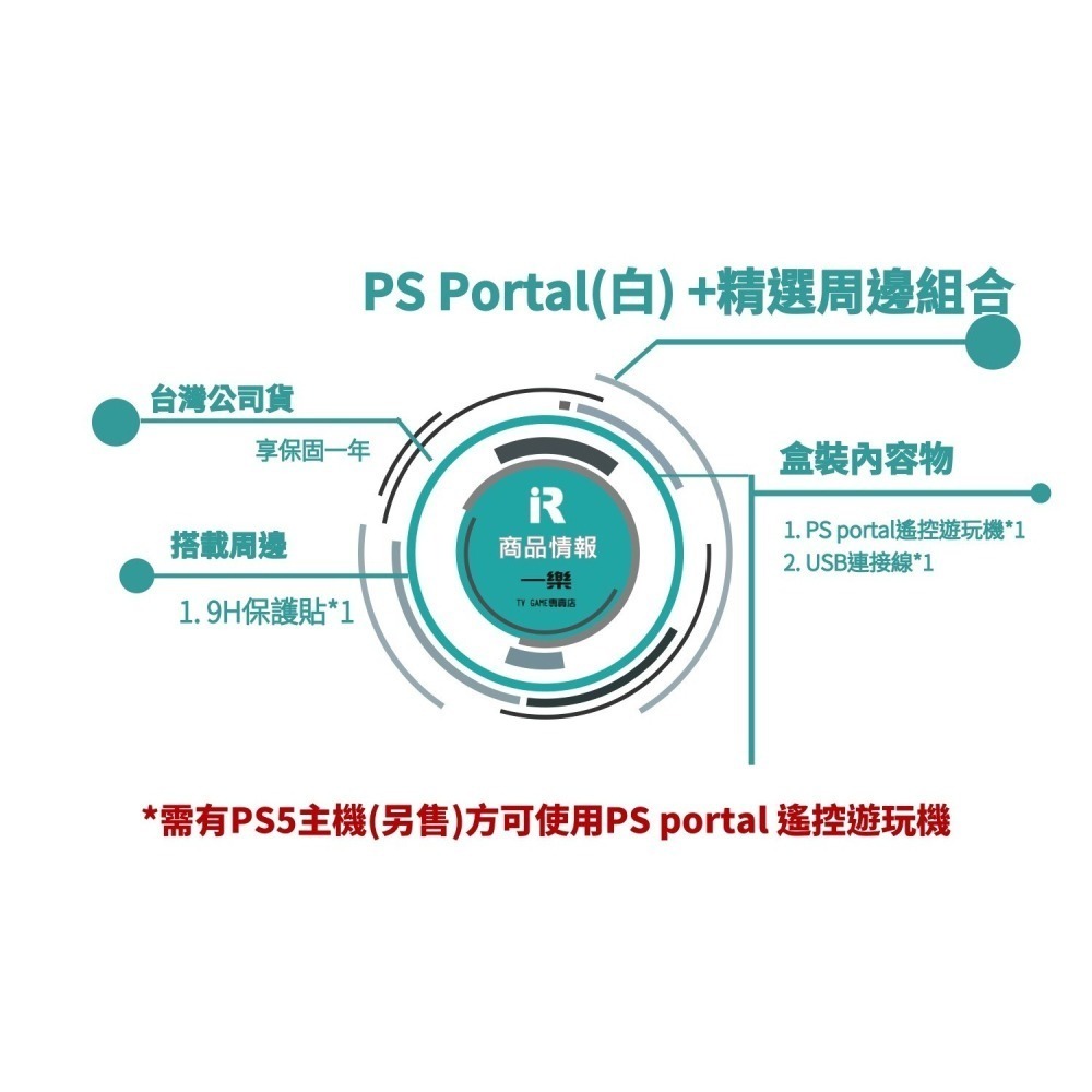 【一年保固 再贈保護貼】台灣公司貨 PS Portal  遙控遊玩機 白色掌機 PSP PS5主機周邊【一樂電玩】-細節圖2