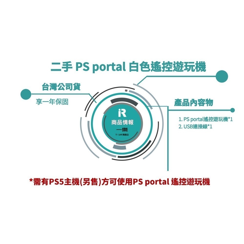【全新現貨 一年保固】台灣公司貨 PS Portal 遙控遊玩機 白色掌機 PSP PS5主機周邊【一樂電玩】-細節圖2