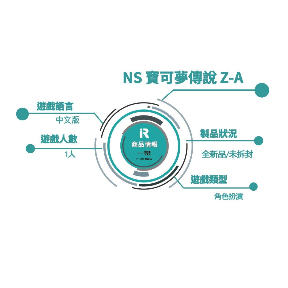【全新現貨】NS 任天堂 Switch 寶可夢傳說Z-A 中文版 ZA 超級進化 最新作 AZ【一樂電玩】-細節圖2