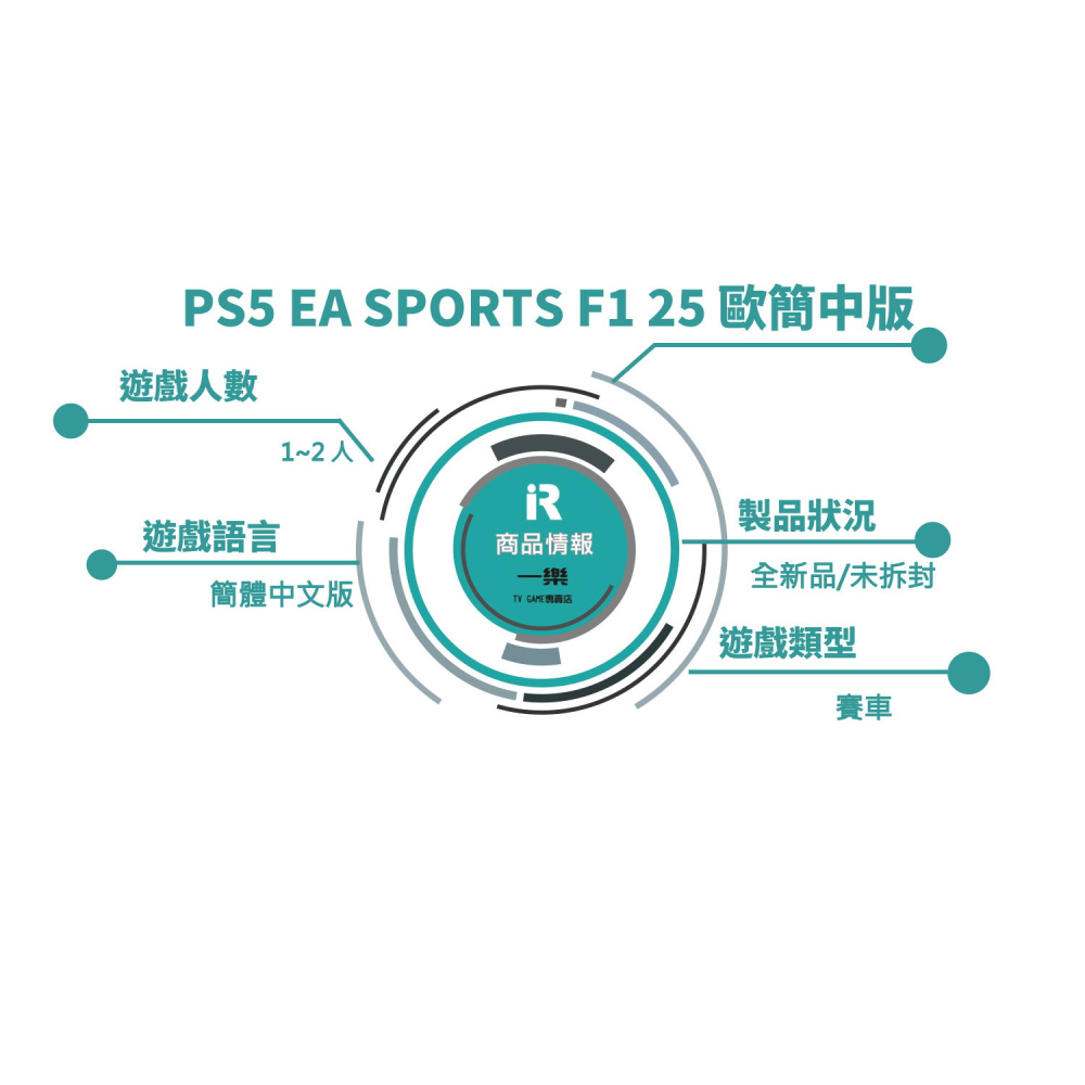 【全新現貨】PS5 F1 2025 簡中文版 歐版 EA SPORTS 一級方程式賽車 競速 電影 可雙人【一樂電玩】-細節圖3