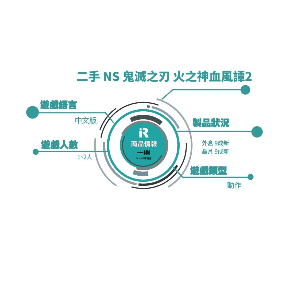【優質二手電玩】NS 任天堂 Switch 鬼滅之刃 火之神血風譚2 中文一般版 禰豆子 遊郭 柱訓練 續作【一樂電玩】-細節圖3