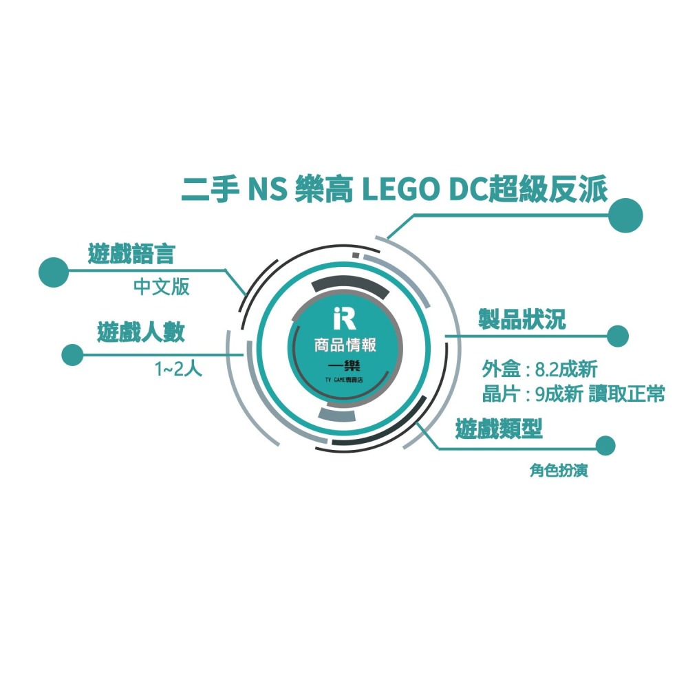 【優質二手電玩】NS 任天堂 Switch 樂高DC 超級反派 亞中文版 LEGO 小丑 惡棍 冒險 可雙人【一樂電玩】-細節圖3