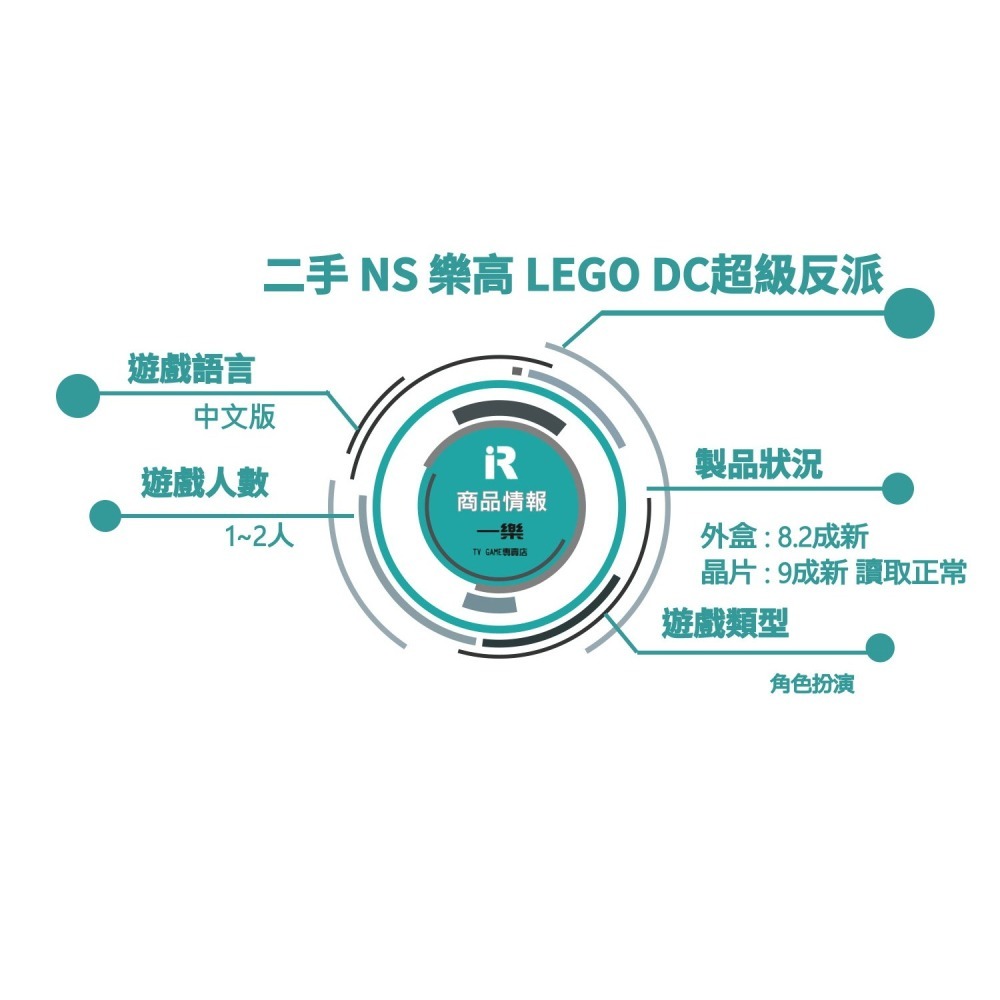 【優質二手電玩】NS 任天堂 Switch 樂高DC 超級反派 亞中文版 LEGO 小丑 惡棍 冒險 可雙人【一樂電玩】-細節圖3