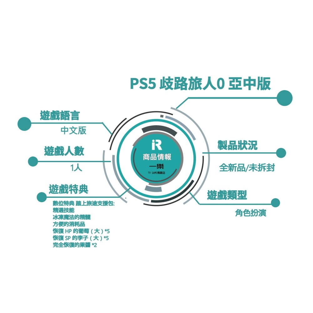 【全新現貨】附首批特典 PS5 歧路旅人0 中文一般版 角色扮演 八方旅人 HD-2D 前傳 創角【一樂電玩】-細節圖2