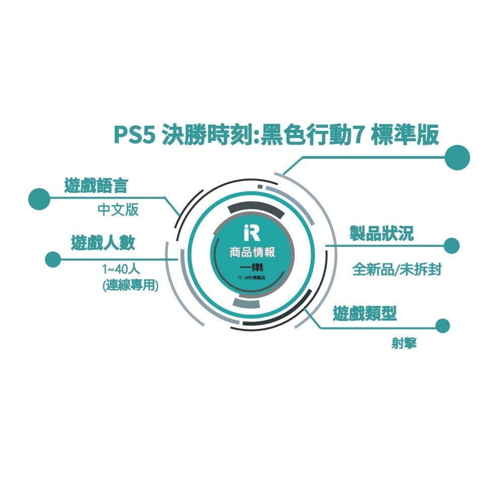 【全新現貨】PS5 決勝時刻: 黑色行動7 中文版 槍戰 射擊 連線多人 COD 2026 系列最新作【一樂電玩】-細節圖2