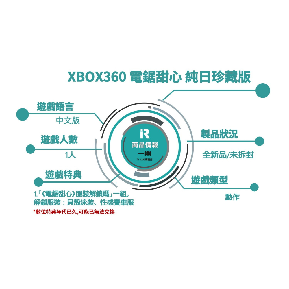 【XBOX 360原版片】特價優惠 全新現貨 XB360 電鋸甜心 純日珍藏版【一樂電玩】-細節圖2
