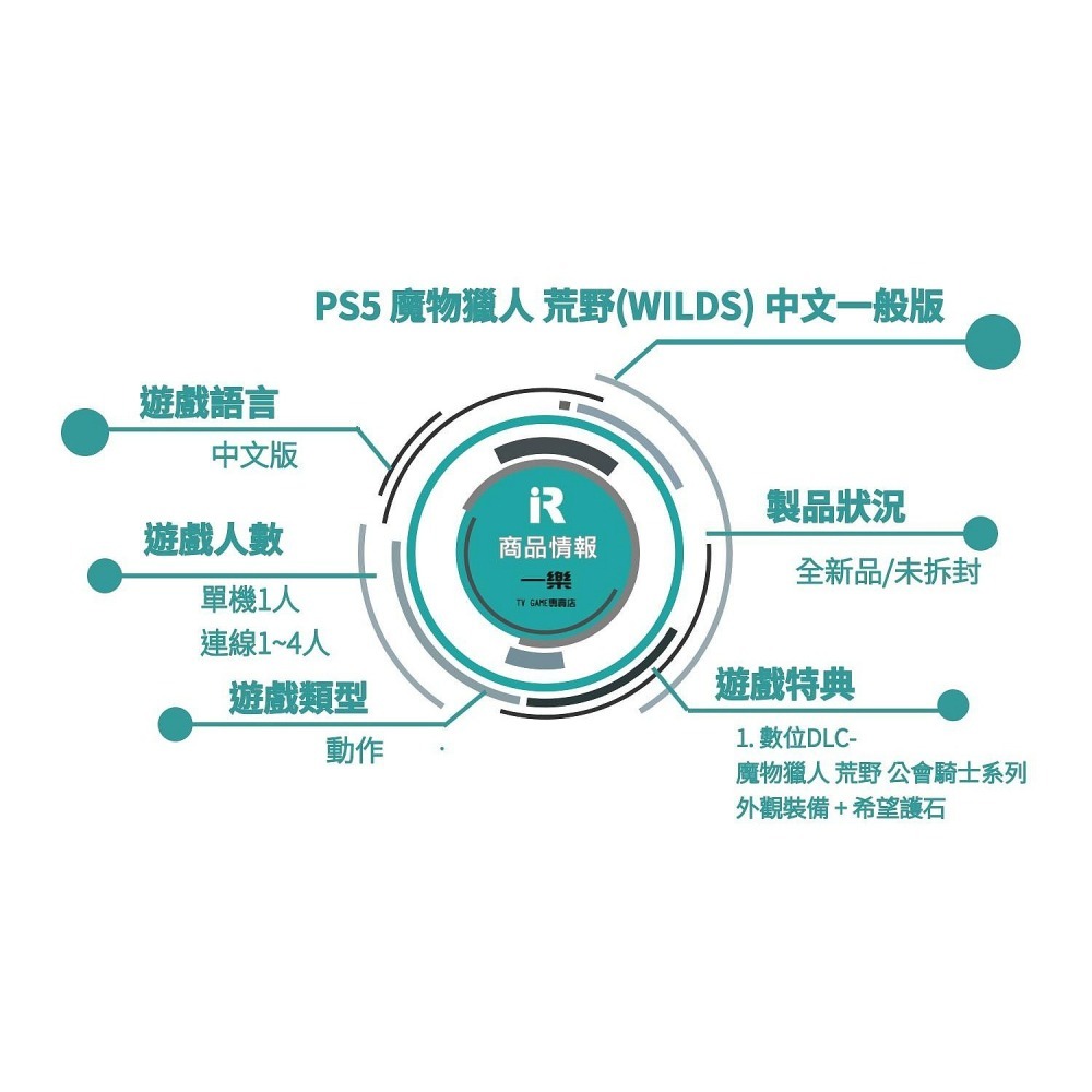 【雙遊戲特惠】全新 PS5 優米雅的鍊金工房+ 魔物獵人荒野 中文版 煉金 狩獵 MHW Wilds【一樂電玩】-細節圖2