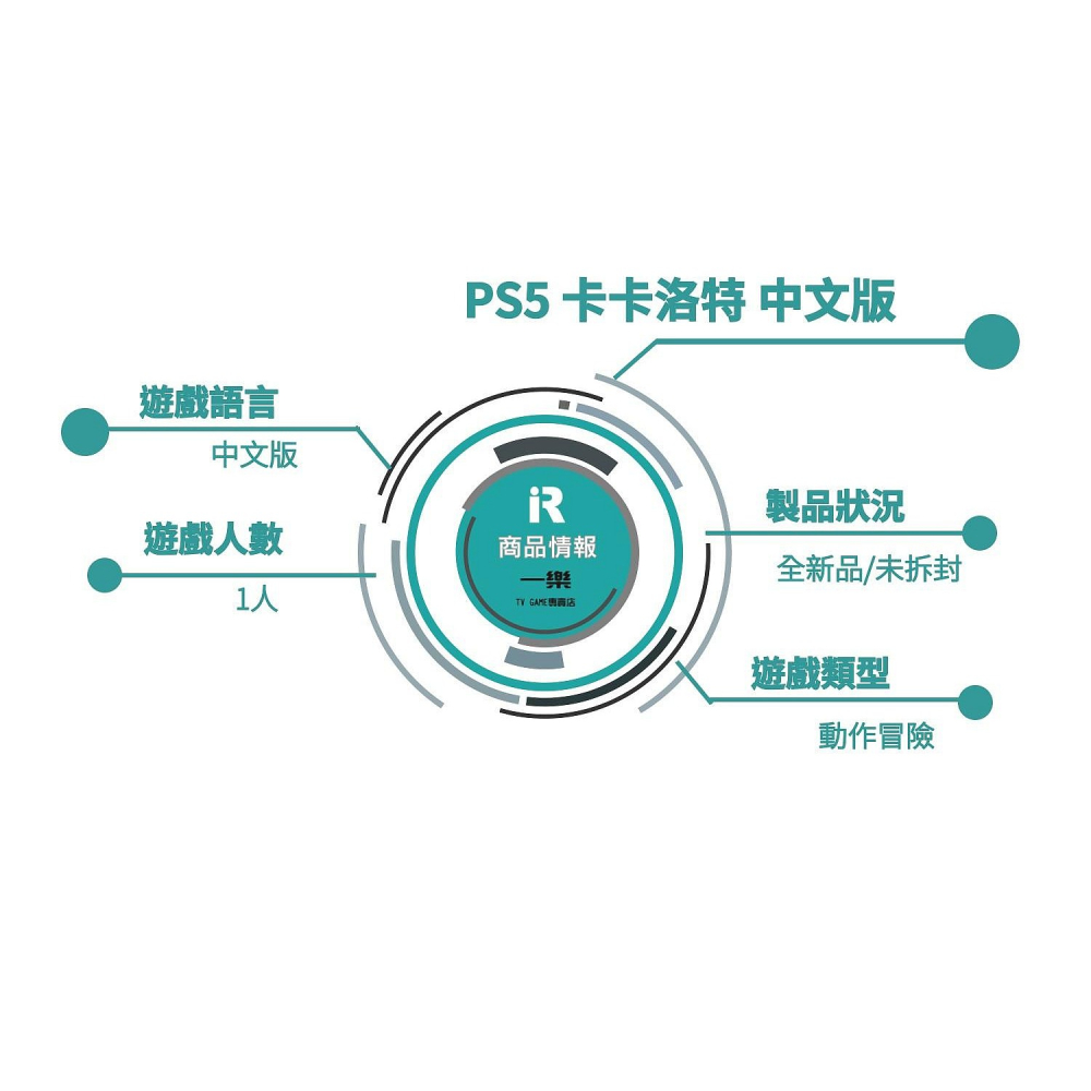 【動漫經典】全新現貨 PS5 七龍珠 卡卡洛特+鬼滅之刃 火之神血風譚 中文版 一代 特價 動畫改編 【一樂電玩】-細節圖2