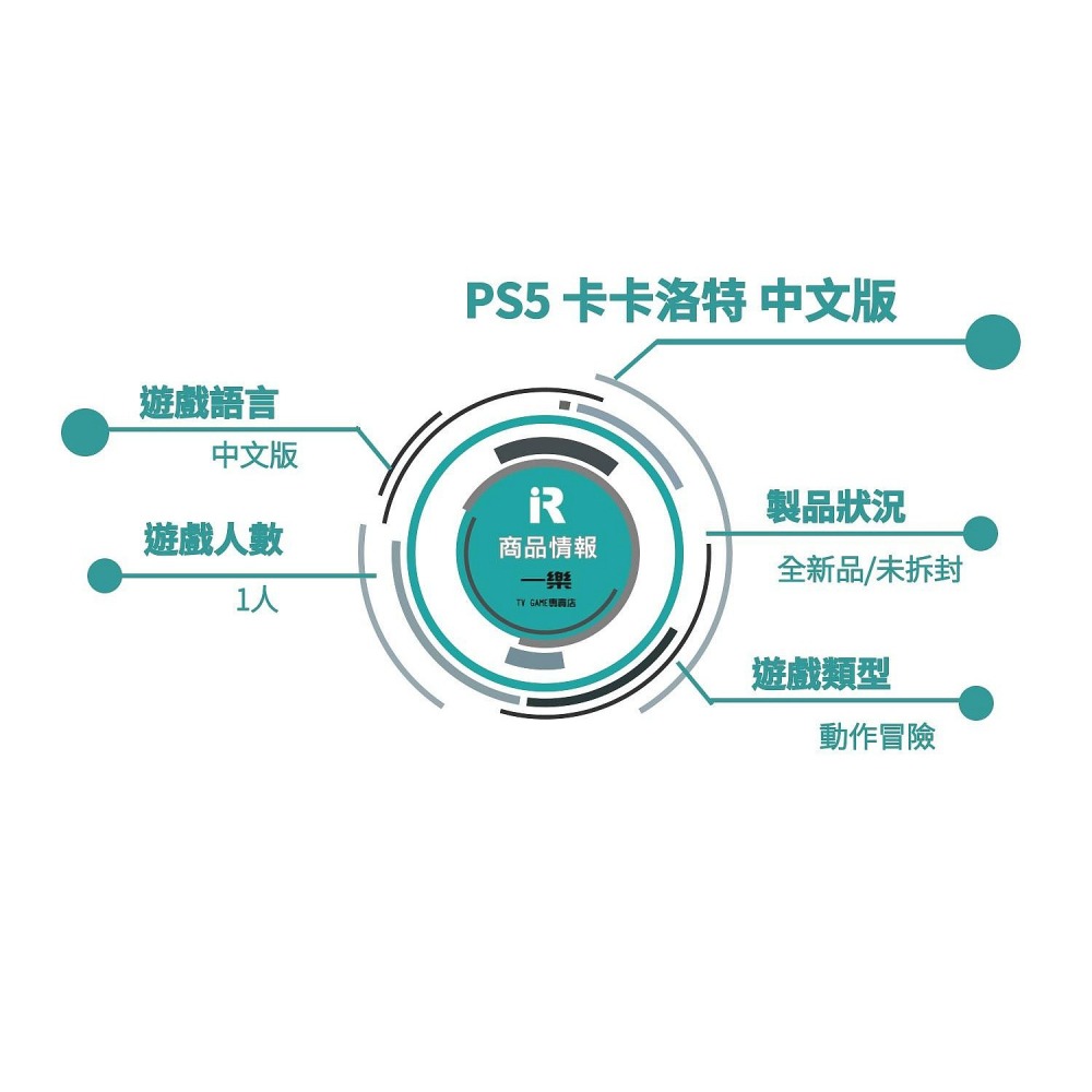 【動漫經典】全新現貨 PS5 七龍珠 卡卡洛特+鬼滅之刃 火之神血風譚 中文版 一代 特價 動畫改編 【一樂電玩】-細節圖2