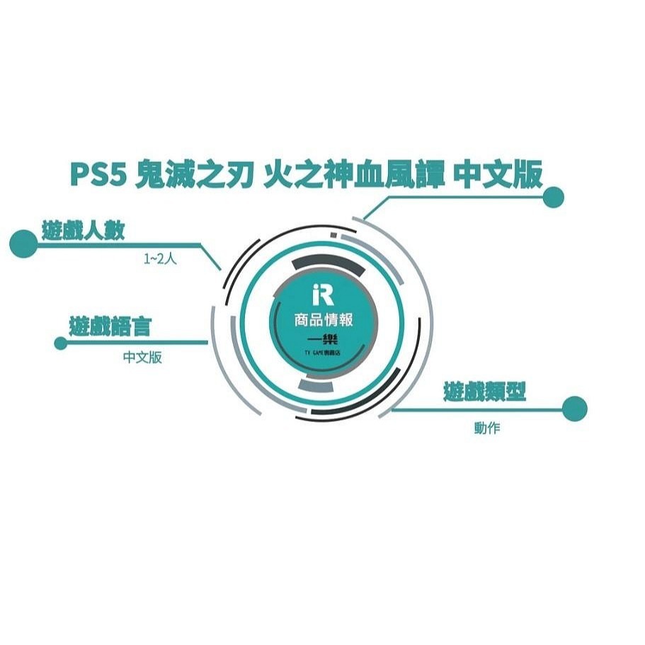 【動漫經典】全新現貨 PS5 七龍珠 卡卡洛特+鬼滅之刃 火之神血風譚 中文版 一代 特價 動畫改編 【一樂電玩】-細節圖3