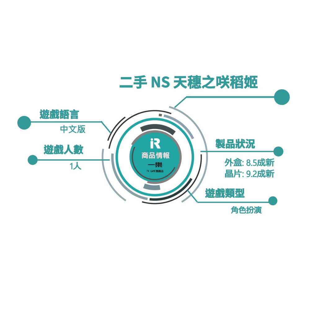 【優質二手電玩】NS 任天堂 Switch 天穗之咲稻姬 中文版 亞中 種田 種稻RPG 稻米 種稻姬【一樂電玩】-細節圖3