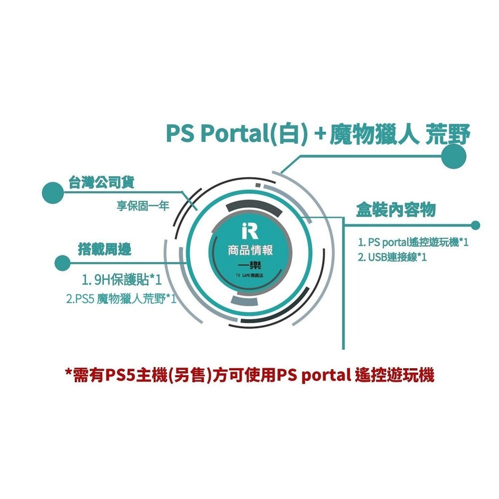 【現貨 荒野同捆組】台灣公司貨 PS Portal +PS5 魔物獵人 荒野 遙控遊玩機 白色 掌機 遠端【一樂電玩】-細節圖2