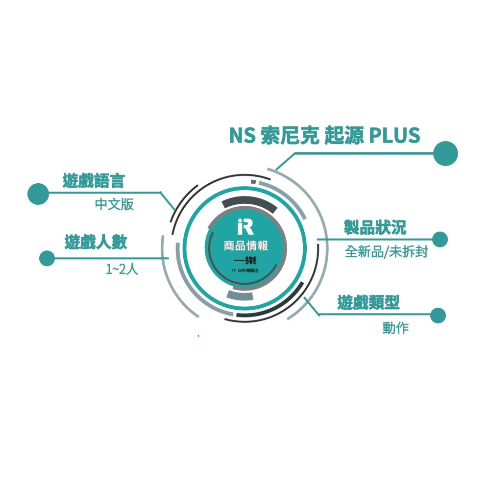 【全新現貨】NS 任天堂 Switch 索尼克 起源 PLUS 中文版 可雙人 中文 音速小子 刺蝟【一樂電玩】-細節圖2
