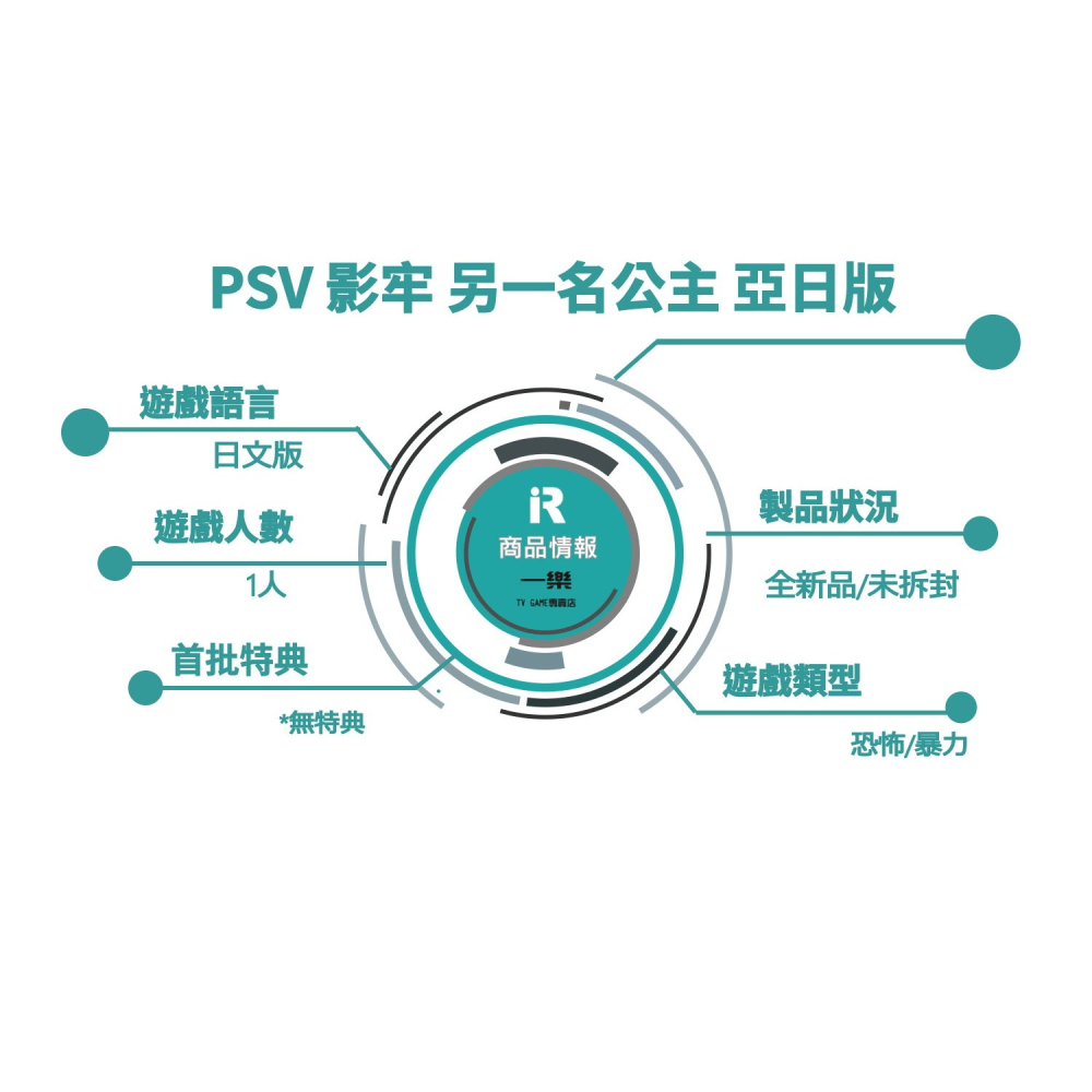 【PSV 原版片】全新現貨 特價優惠 PS vita 影牢 另一名公主 日文亞版【一樂電玩】-細節圖2