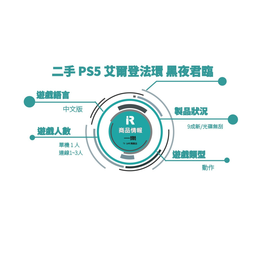 【優質二手電玩】A級品 PS5 艾爾登法環 黑夜君臨 中文一般版 連線 協力生存 Elden 法還 合作【一樂電玩】-細節圖3