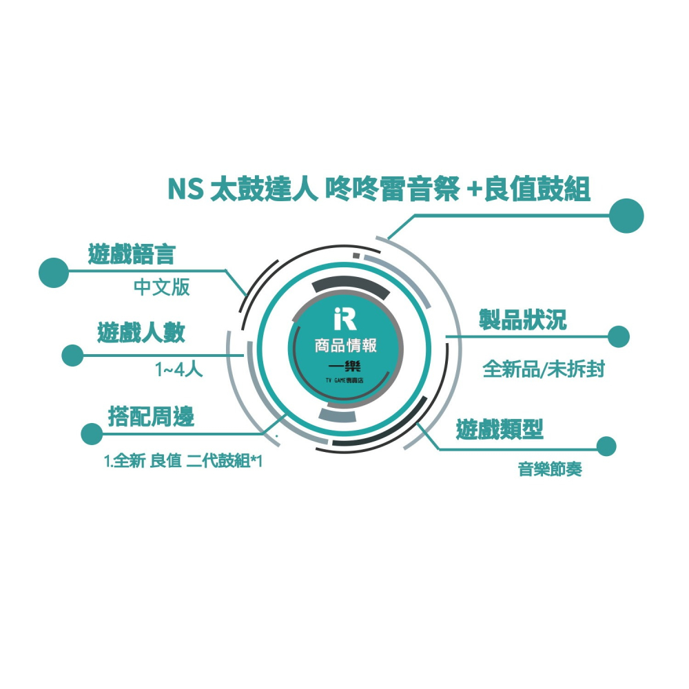 【實體太鼓!】NS 任天堂 Switch 太鼓達人 咚咚雷音祭 中文版+良值 二代鼓組 音樂節奏 街機【一樂電玩】-細節圖2