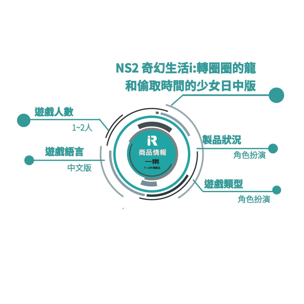 【現貨再到】NS2 任天堂 Switch2 奇幻生活 i:轉圈圈的龍和偷取時間的少女 中文版 經營 角色扮演【一樂電玩】-細節圖2